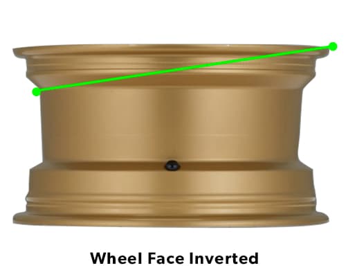 Reverse Mount Wheel