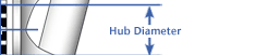 Hub Diameter