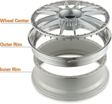 O.Z. 3-piece Wheel Components